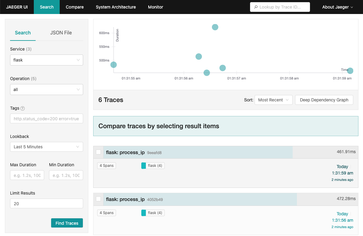 Flask traces in Jaeger UI